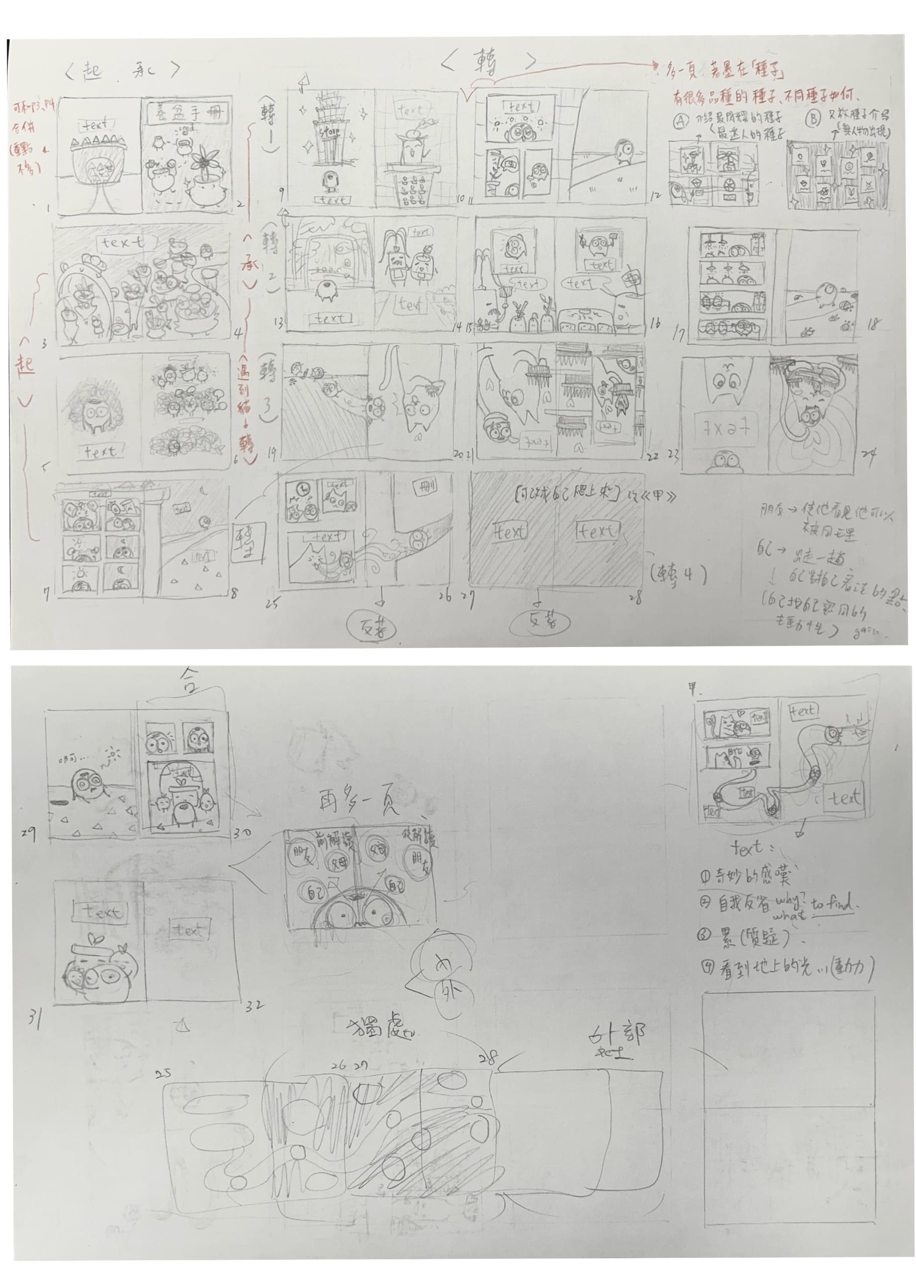 9999直故事構想過程草稿 (1)