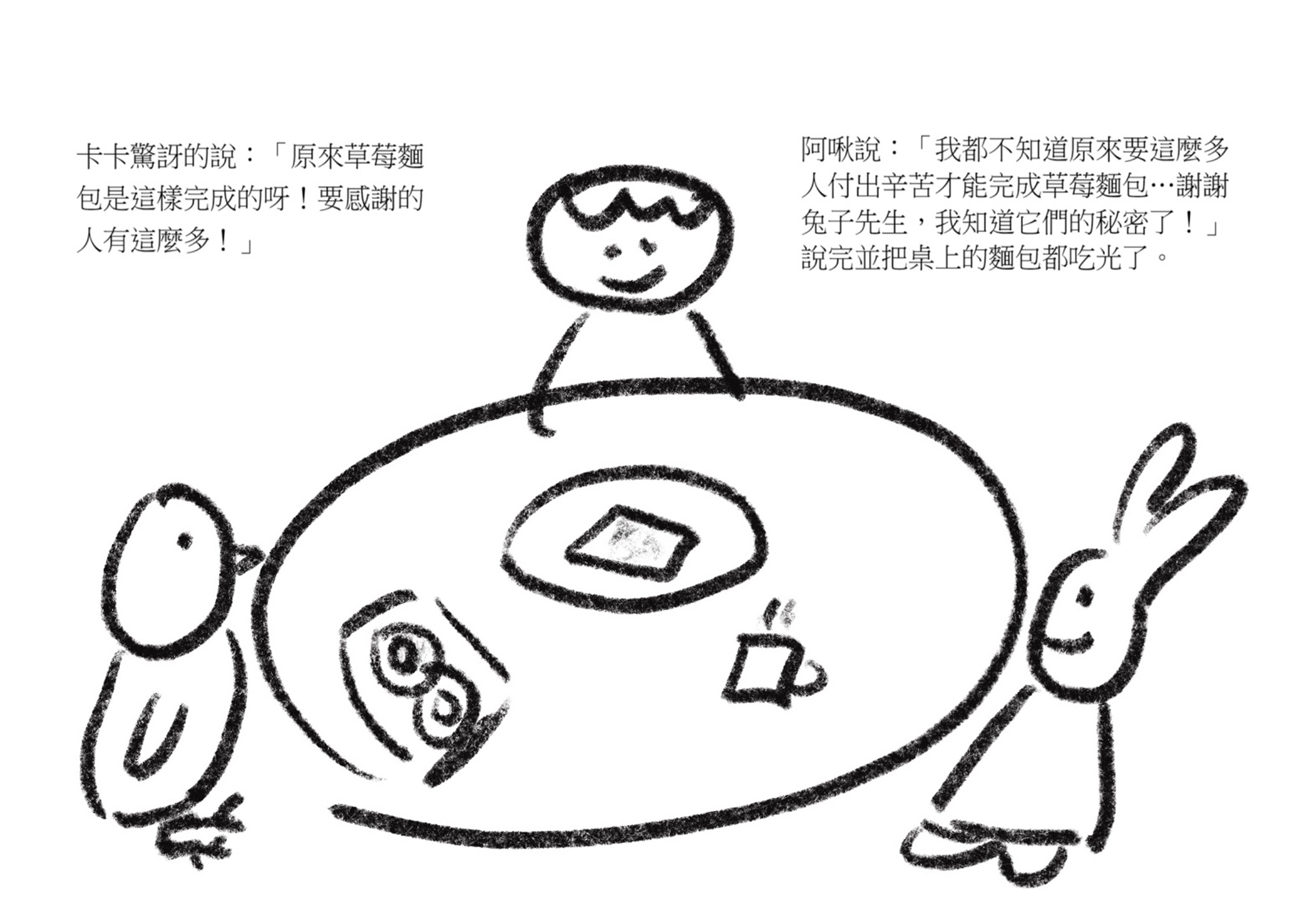 草稿3