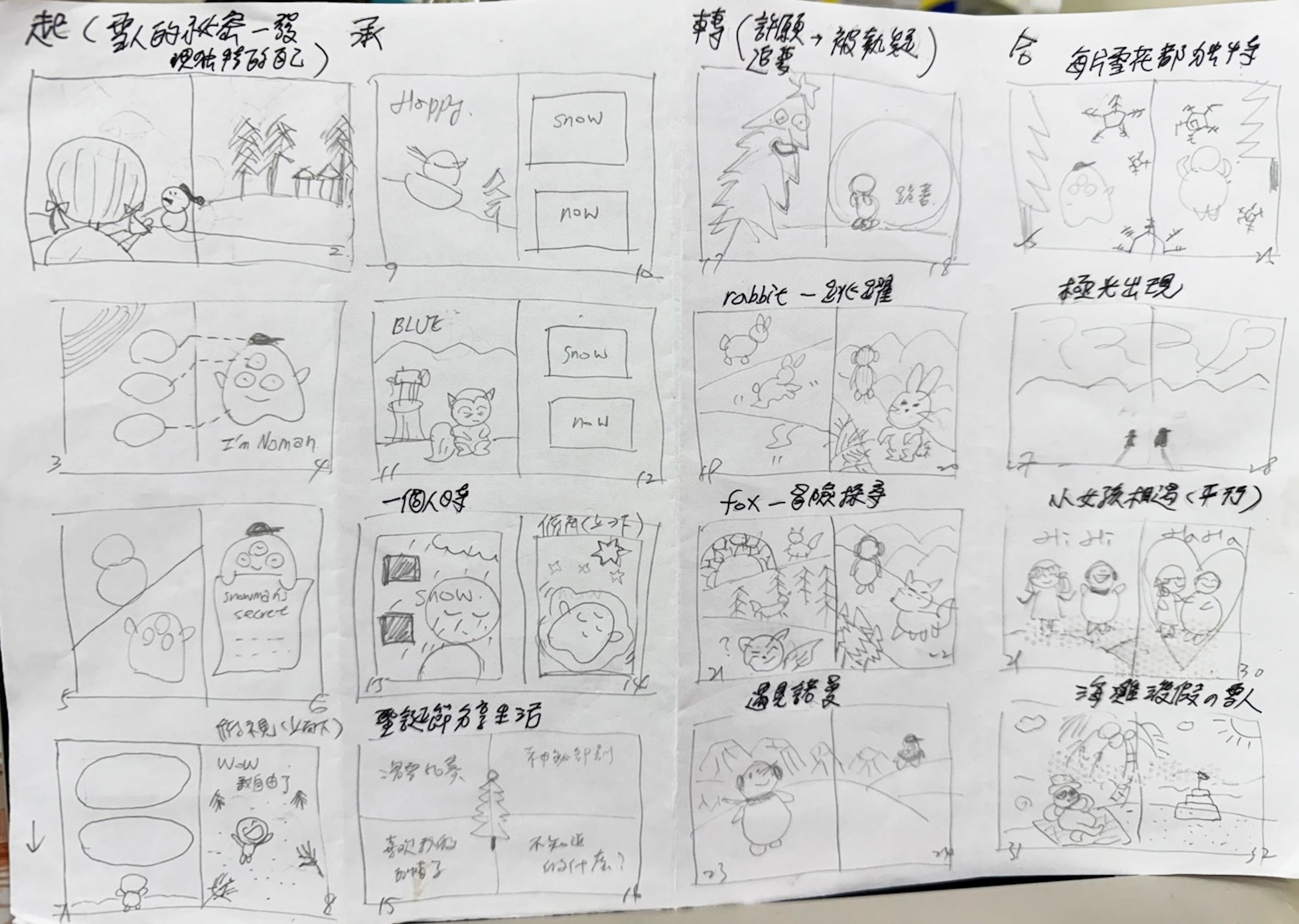 雪人的秘密_分鏡圖